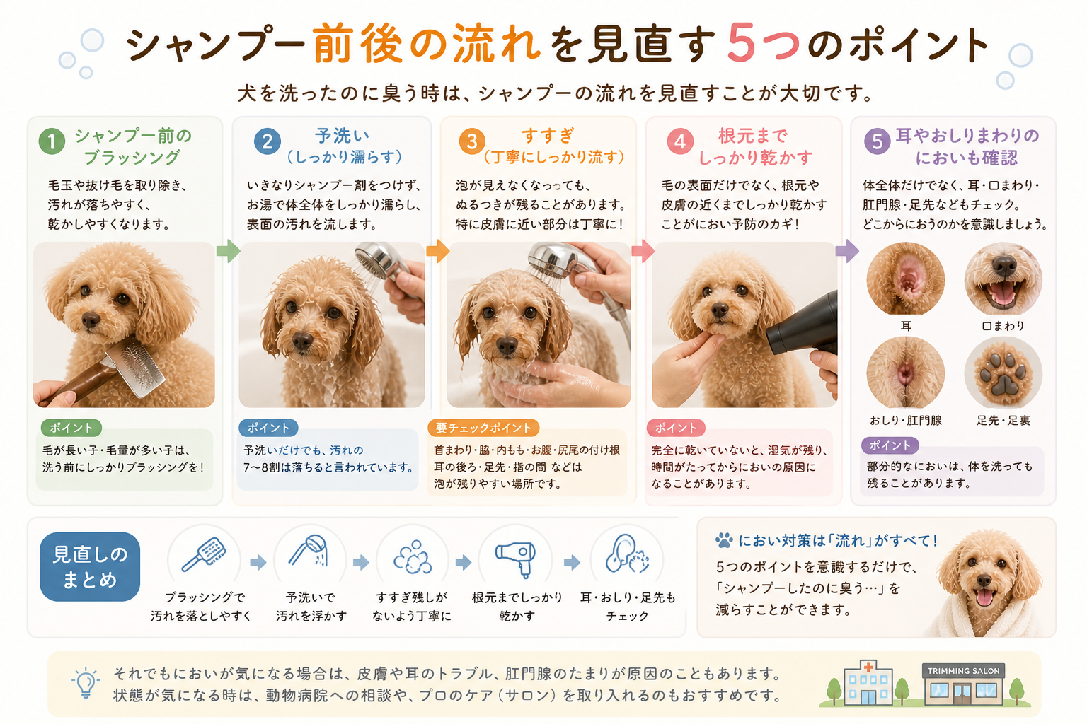 ダウンロード (7)