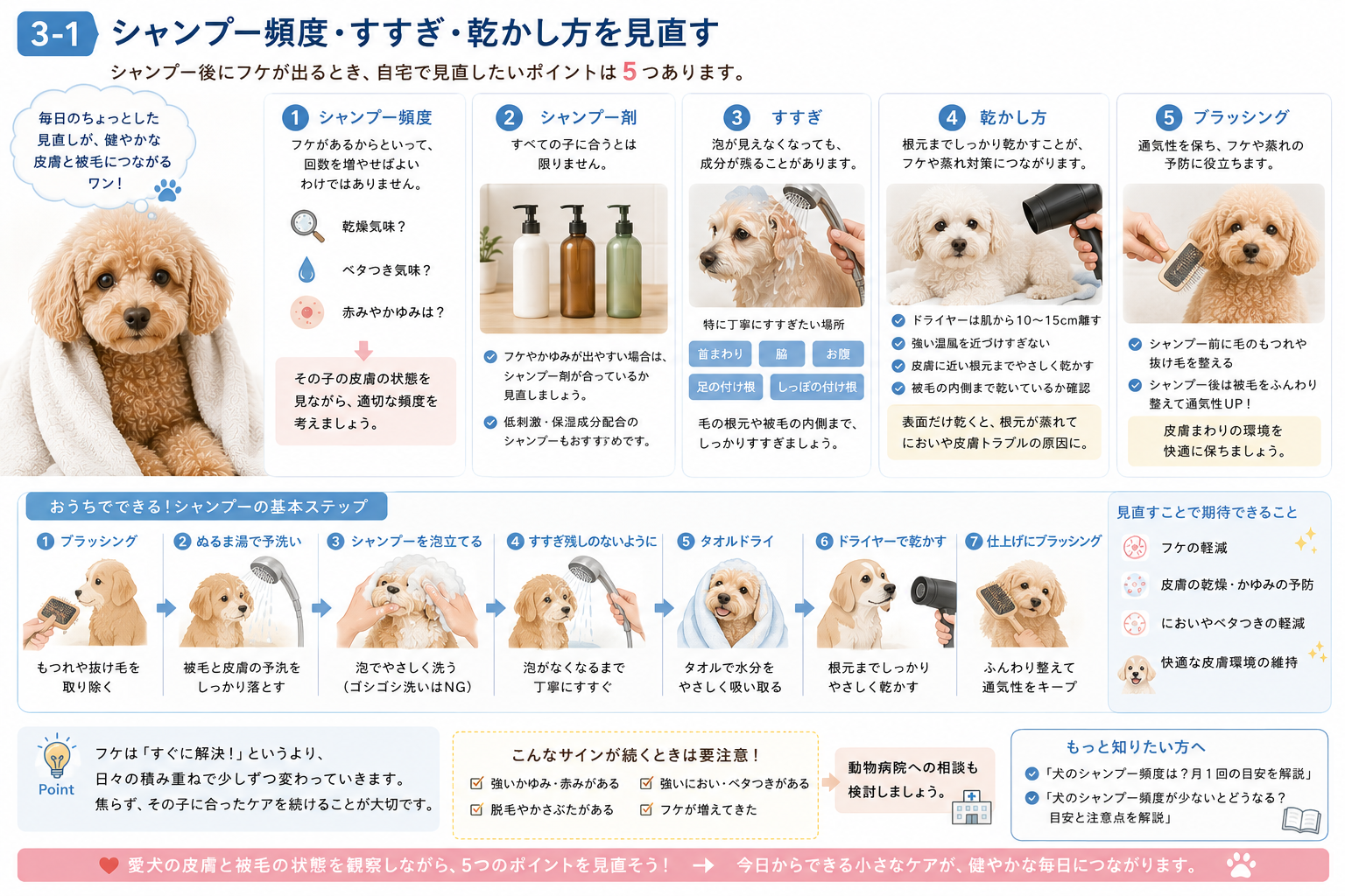 ダウンロード (7)