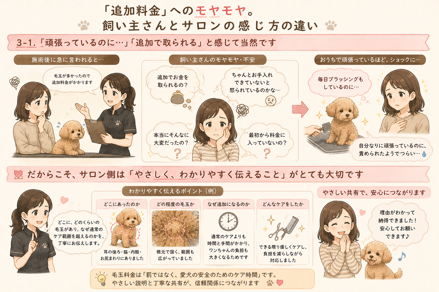 ダウンロード (7)