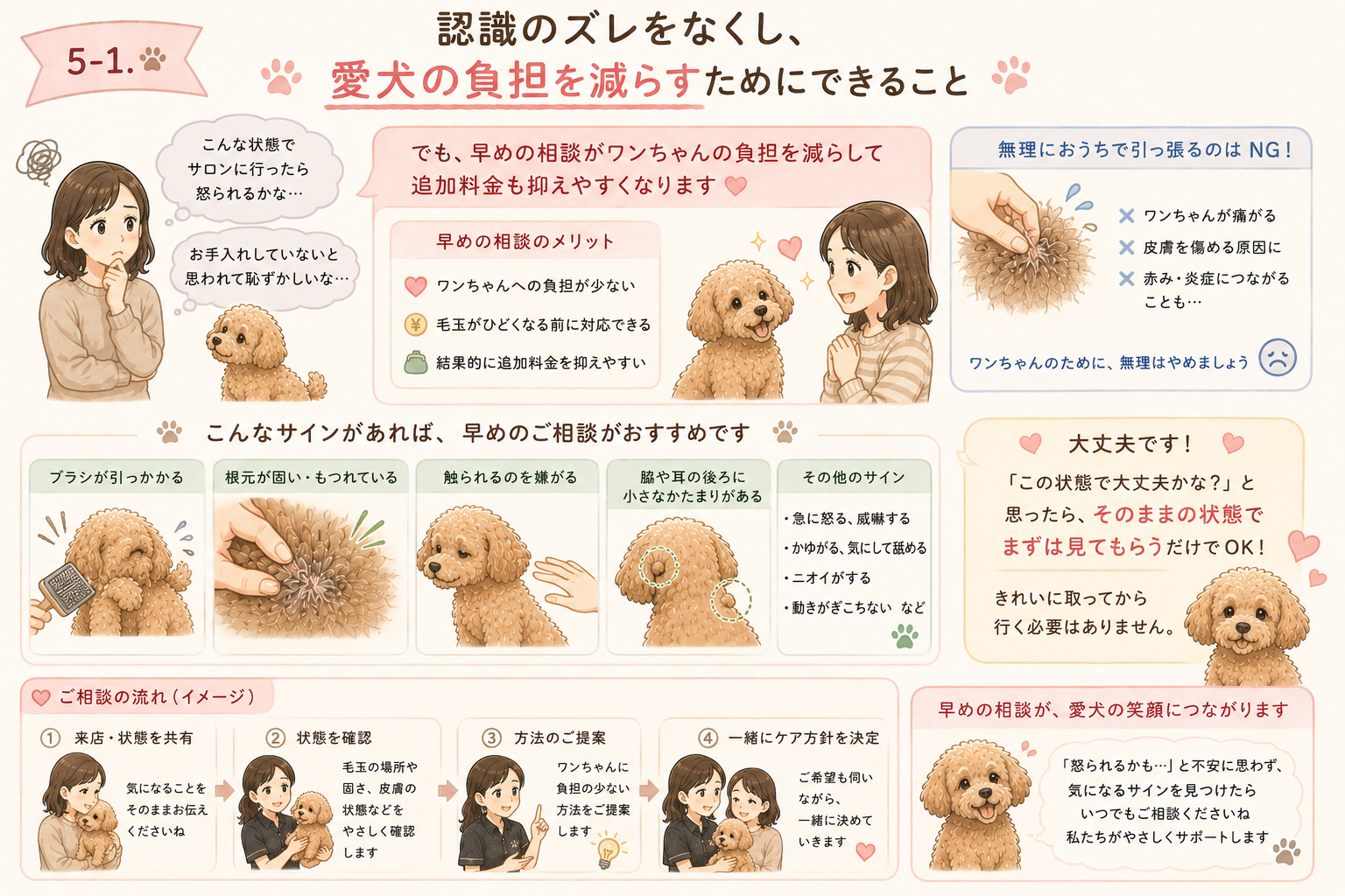 ダウンロード (7)