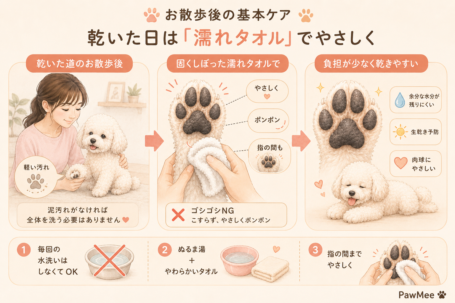 ダウンロード (7)