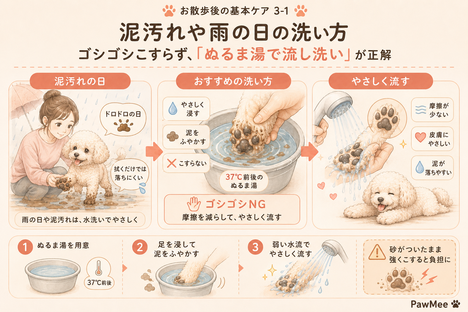 ダウンロード (7)