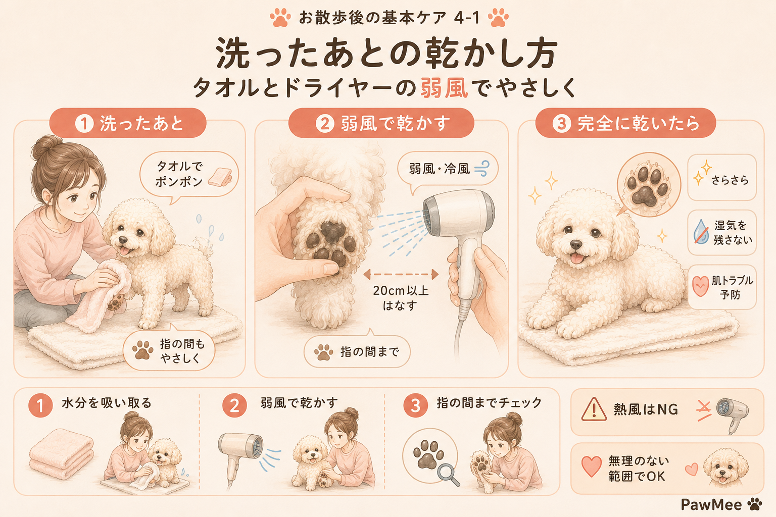 ダウンロード (7)