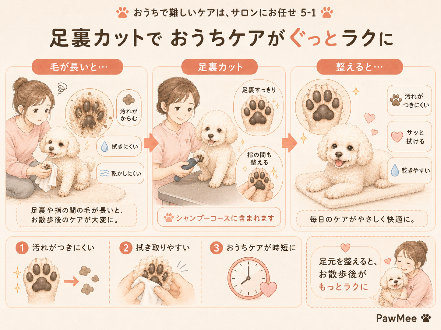 ダウンロード (7)